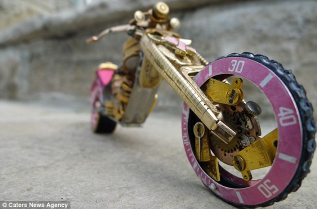 �������÷����ֱ�����Ħ�г�ģ��